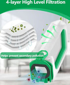 12 Stück Staubsaugerbeutel kompatibel mit Vorwerk Kobold VB100 FP100 VB 100 FP 100